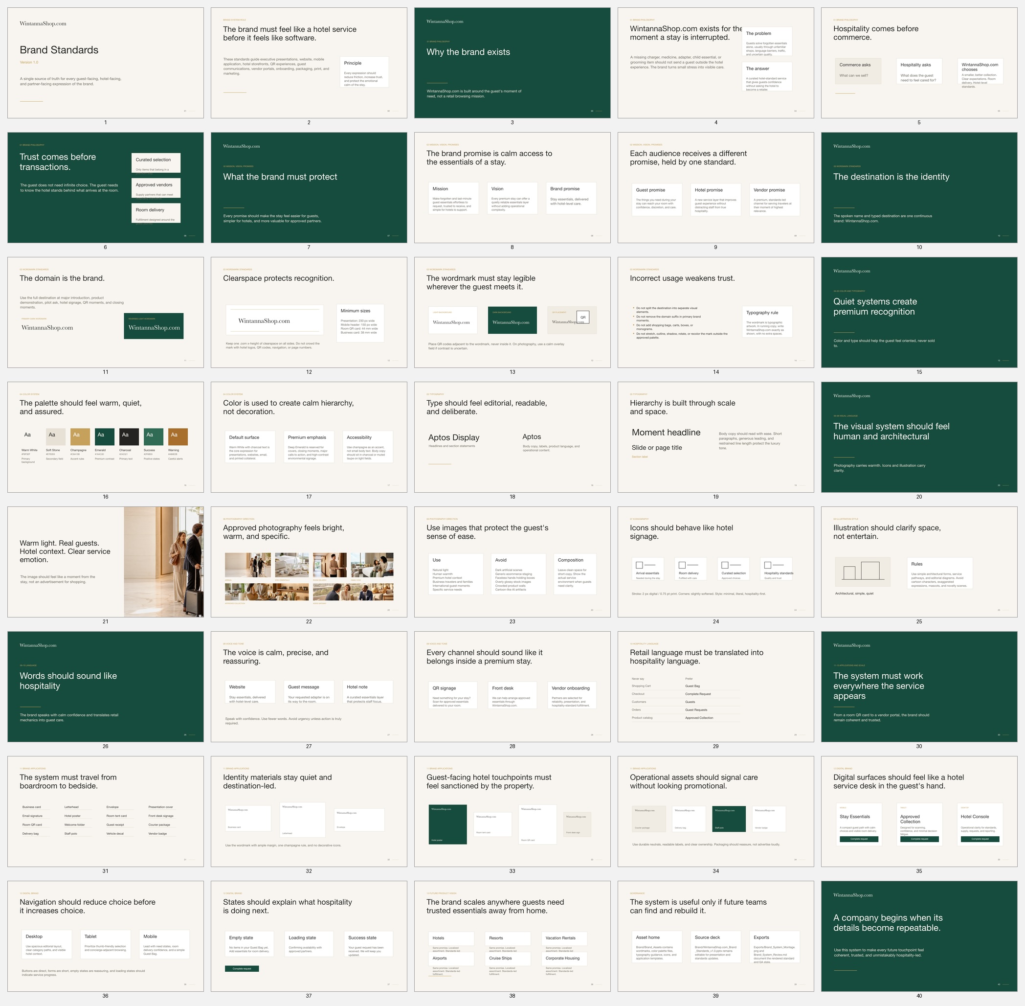 WintannaShop brand standards montage with typography, palette, voice, and hospitality rules